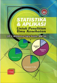 Statistika & Aplikasi Untuk Penelitian Ilmu Kesehatan